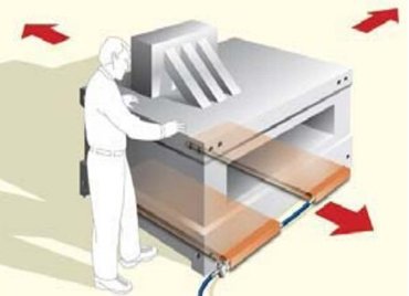 氣浮條板搬運(yùn)車(chē)操作展示一