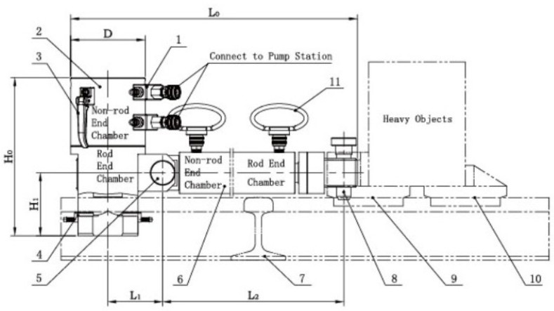 LHT30-600在軌重物推移機(jī)結(jié)構(gòu)圖