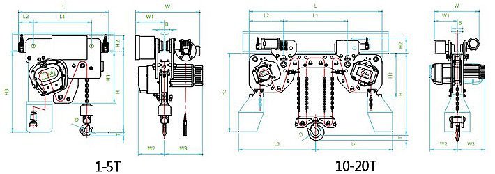 DELH超低環(huán)鏈電動(dòng)葫蘆