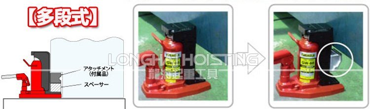 鷹牌EAGLE GU-100多段爪式千斤頂爪部 鷹牌EAGLE GU-100多段爪式千斤頂爪部