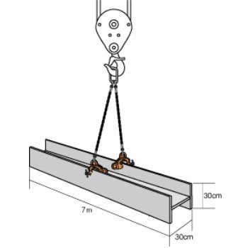 螺旋鎖緊鋼板吊鉗事故案例 螺旋鎖緊鋼板吊鉗事故案例