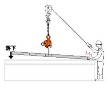 SL豎吊鋼板起重鉗事故分析 SL豎吊鋼板起重鉗事故分析