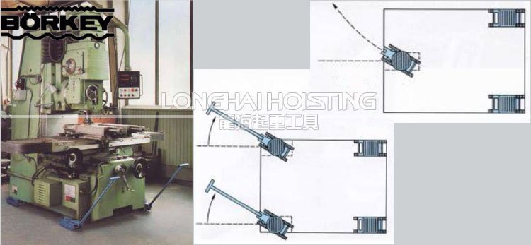 德國borkey滾輪小車應(yīng)用案例 德國borkey滾輪小車應(yīng)用案例