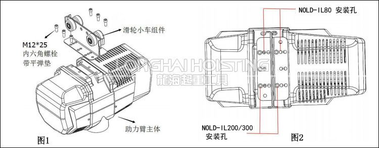 諾力頓智能提升機安裝說明圖 諾力頓智能提升機安裝說明圖