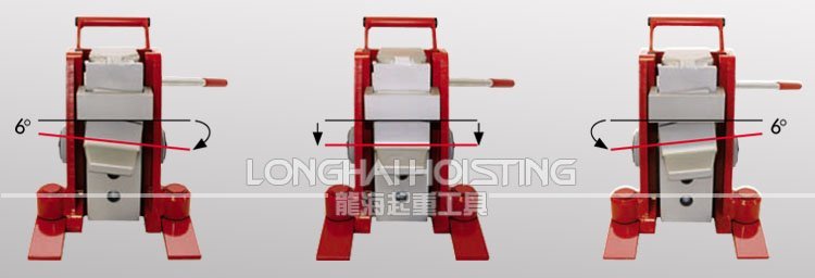 德國(guó)JUNG JH15G plus爪式千斤頂爪部 德國(guó)JUNG JH15G plus爪式千斤頂爪部