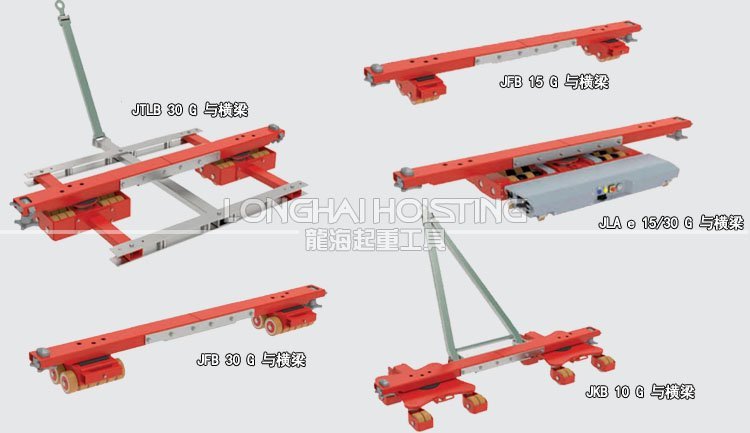 德國(guó)JUNG集裝箱橫梁組合 德國(guó)JUNG集裝箱橫梁組合