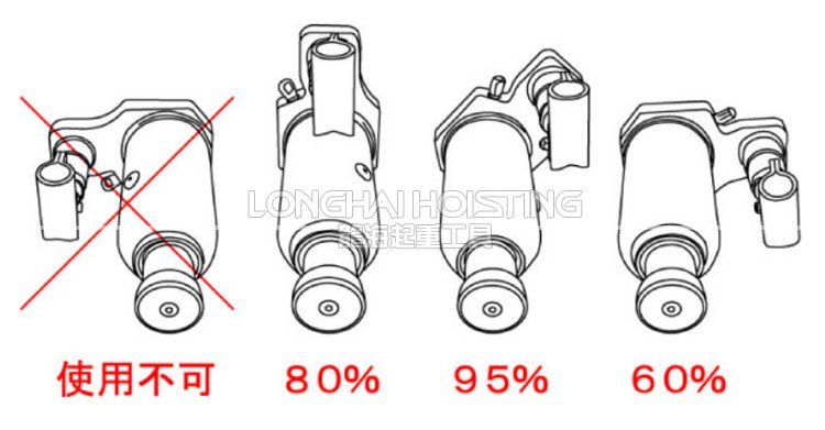 橫向使用EAGLE液壓千斤頂 橫向使用EAGLE液壓千斤頂
