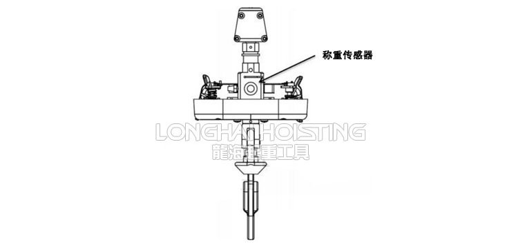防止設(shè)備超載的裝置 防止設(shè)備超載的裝置