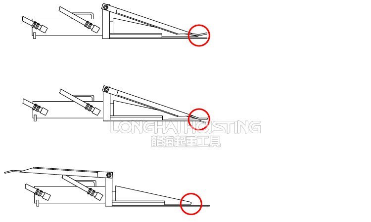 楔形千斤頂日常檢查 楔形千斤頂日常檢查