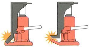 EAGLE爪式千斤頂日常檢查 EAGLE爪式千斤頂日常檢查