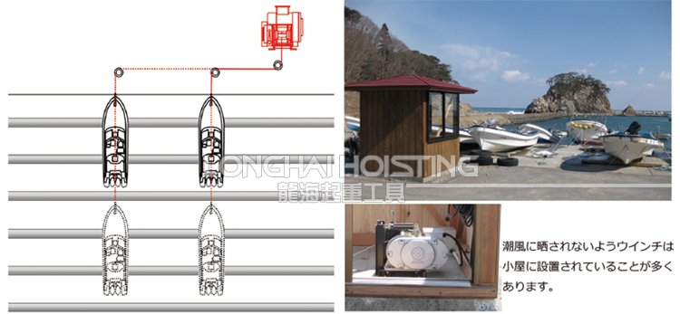 BMW型電動(dòng)絞盤(pán)使用案例圖 BMW型電動(dòng)絞盤(pán)使用案例圖