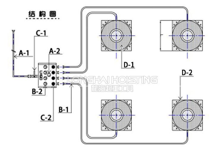 懸浮氣墊搬運(yùn)裝置成套結(jié)構(gòu) 懸浮氣墊搬運(yùn)裝置成套結(jié)構(gòu)